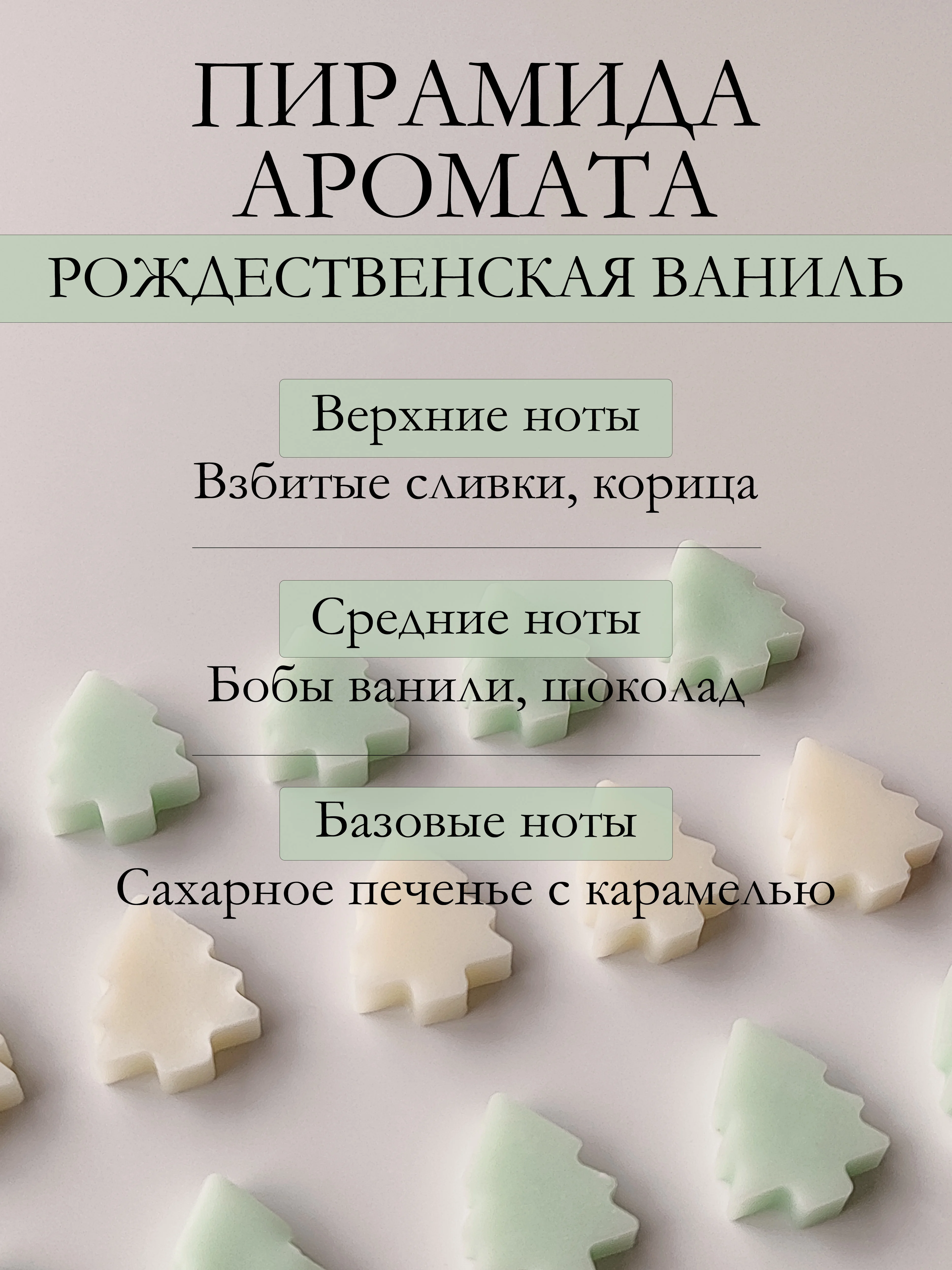 Бирюзовый подарочный набор Аромасаше / Саше для белья / Саше для шкафа / Wax melts для аромалампы