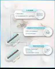 Голубой лезвия для бритвы, сменные кассеты женские для бритья, совместимы с Венус Винус, набор