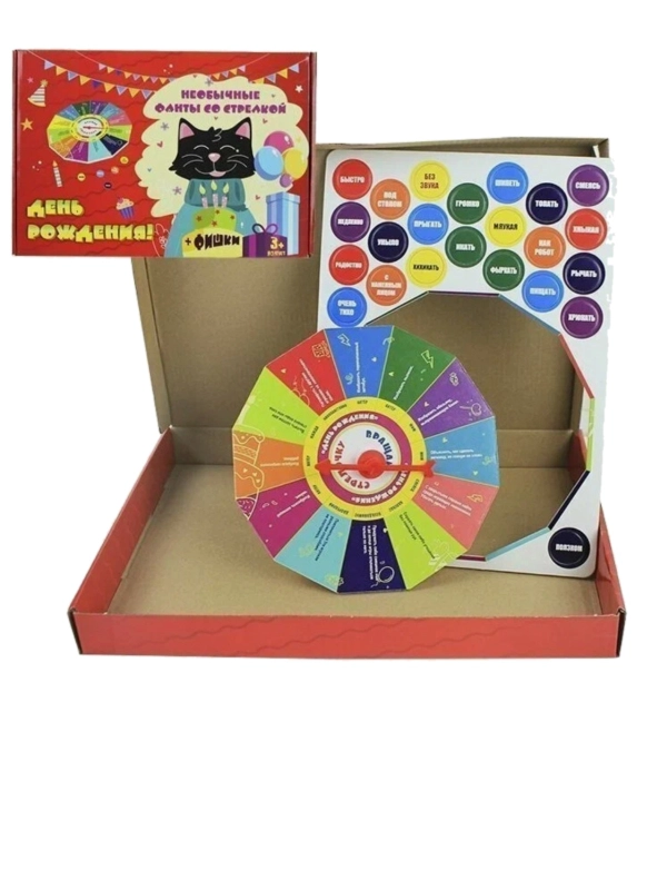 Настольная игра Фанты, День рождения
