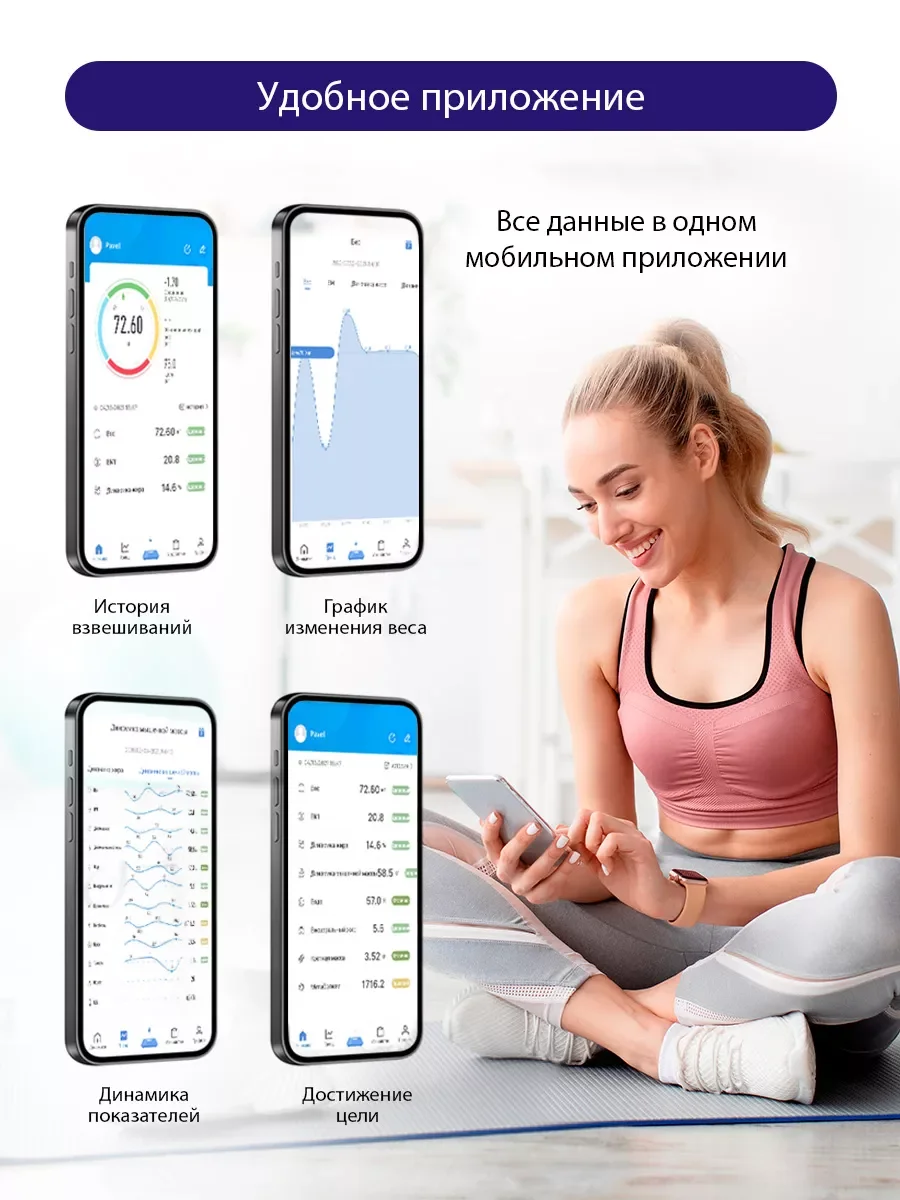 Зеленый умные диагностические весы LUMME LU-1333 малахит