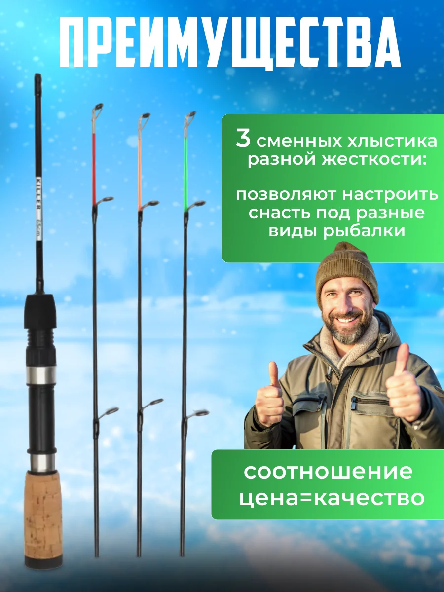Удочка зимняя фидерная 55, 65 см (удочка для зимней рыбалки, 3 сменных хлыстика и чехол)