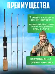 Удочка зимняя фидерная 55, 65 см (удочка для зимней рыбалки, 3 сменных хлыстика и чехол)