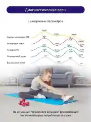 Зеленый умные диагностические весы LUMME LU-1333 ромашковое поле