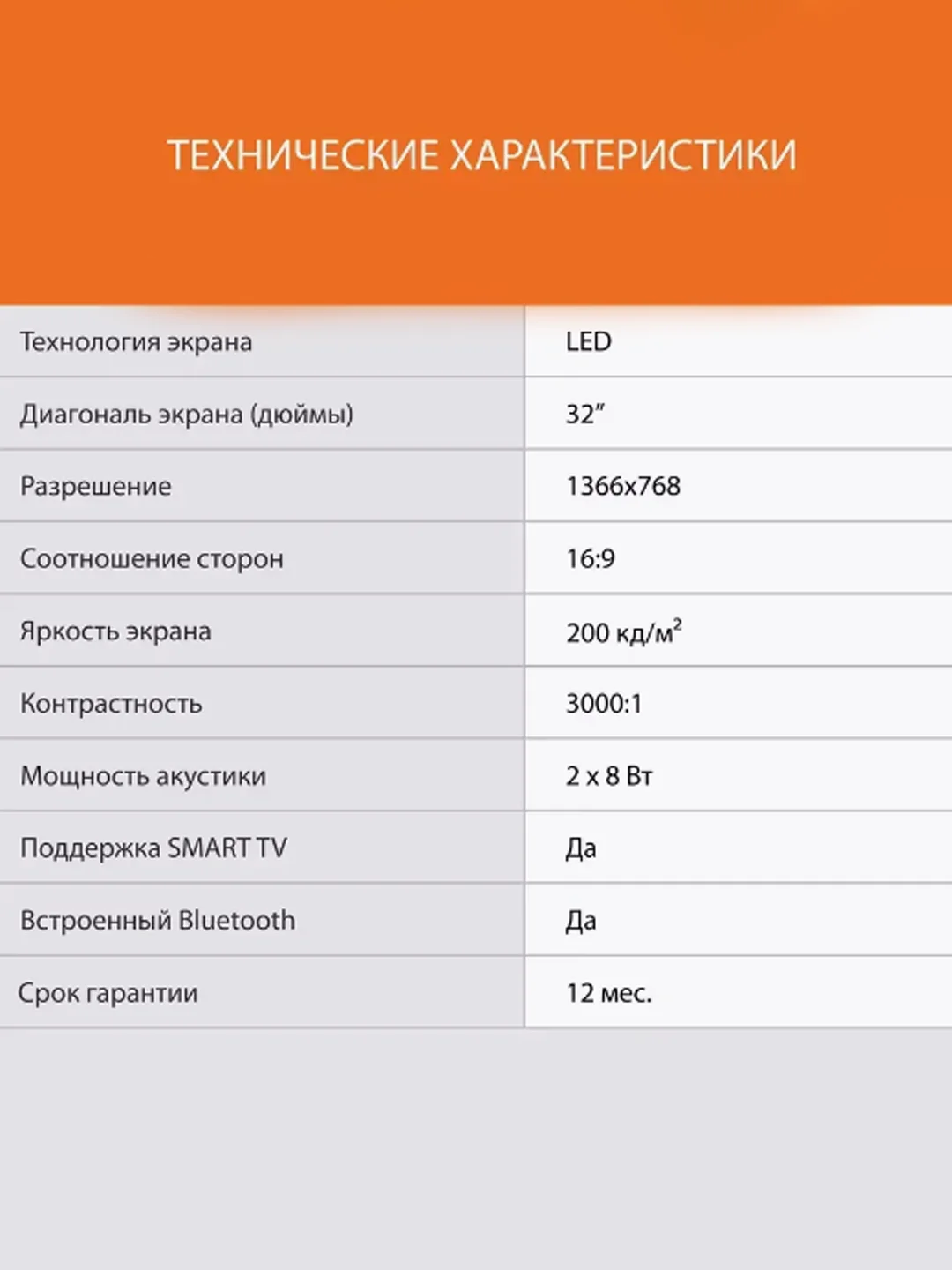 Телевизор  LED 32" 81см SUN-LED32XS300 Яндекс.ТВ  HD / Smart TV / Wi-Fi / Bluetooth
