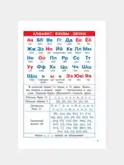Книга АСТ Русский язык. 1-4 классы