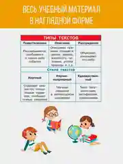 Книга АСТ Русский язык. 1-4 классы