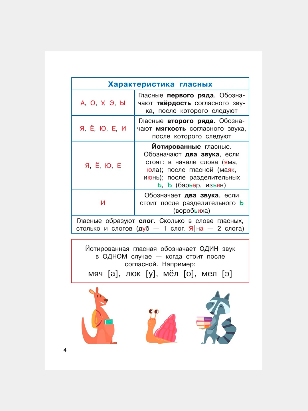 Книга АСТ Русский язык. 1-4 классы