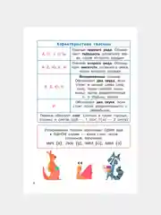 Книга АСТ Русский язык. 1-4 классы