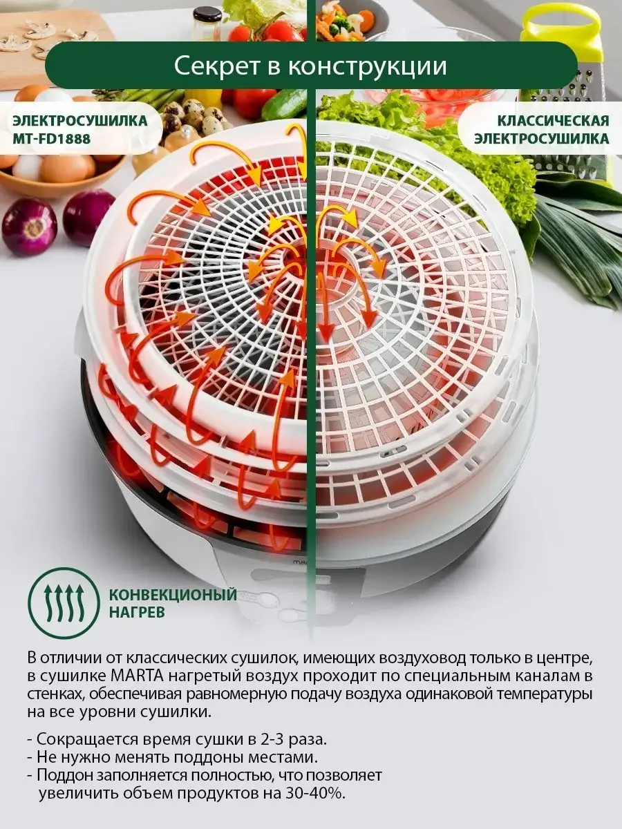 Белый сушилка для овощей и фруктов, пастилы MARTA MT-FD1888A, 8 поддонов, диаметр 32см