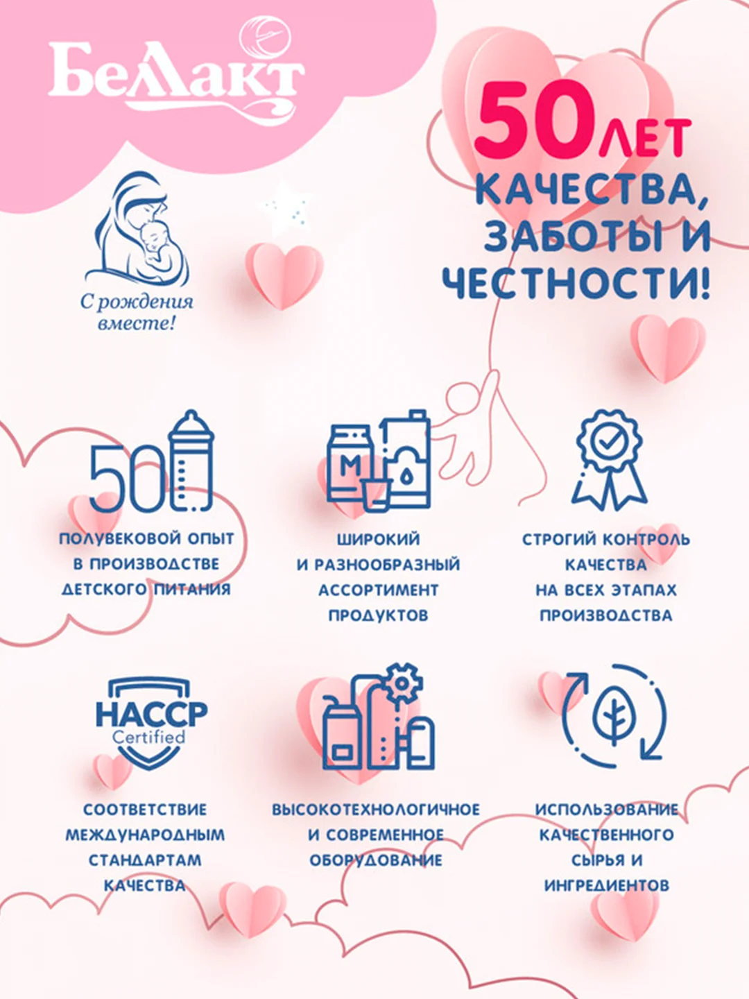 Смесь сухая молочняБЕЛЛАКТ МАМА+ 400 г