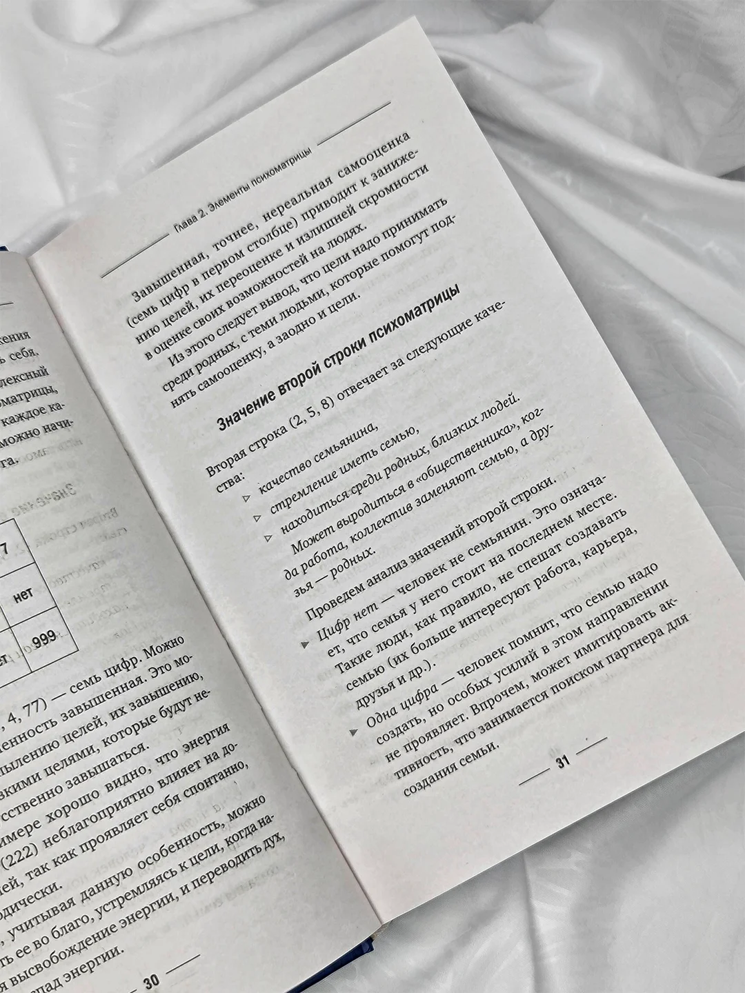 Книга АСТ Нумерология. Полный курс. Самоучитель цифрового анализа