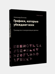 Книга АСТ Графики, которые убеждают всех.