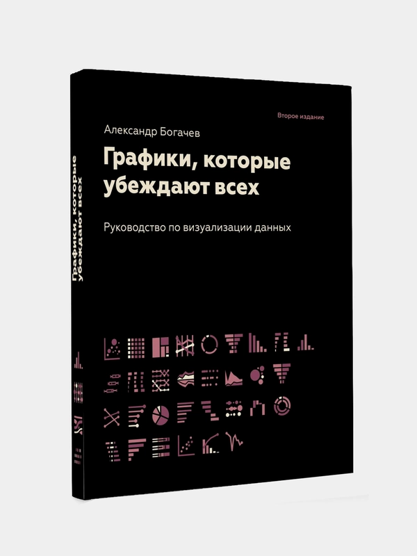 Книга АСТ Графики, которые убеждают всех.