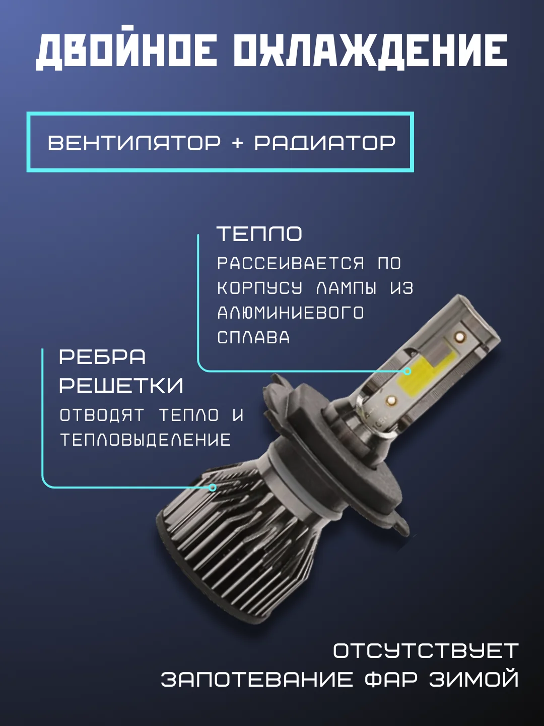 Светодиодная LED лампа для авто H1, H4, H7, HB3/9005, HB4/9006, H8/H9/H11