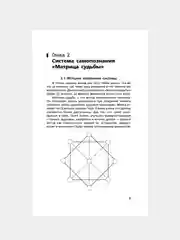 Книга АСТ Матрица судьбы от А до Я
