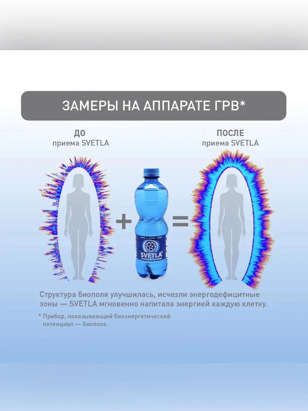 Вода природная минеральная "СВЕТЛА РУС" негированная 0,5л ПЭТ