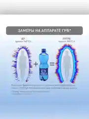 Вода природная минеральная "СВЕТЛА РУС" негированная 0,5л ПЭТ
