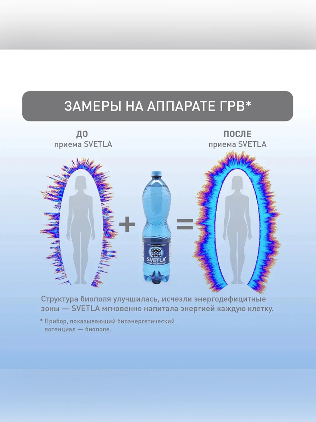 Вода минеральная "СВЕТЛА РУС" негированная 1,5л ПЭТ