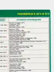 Лайм плакат История Обществознание Право Культура Архитектура Реформы ГИА ОГЭ ЕГЭ. 6 - 11 класс