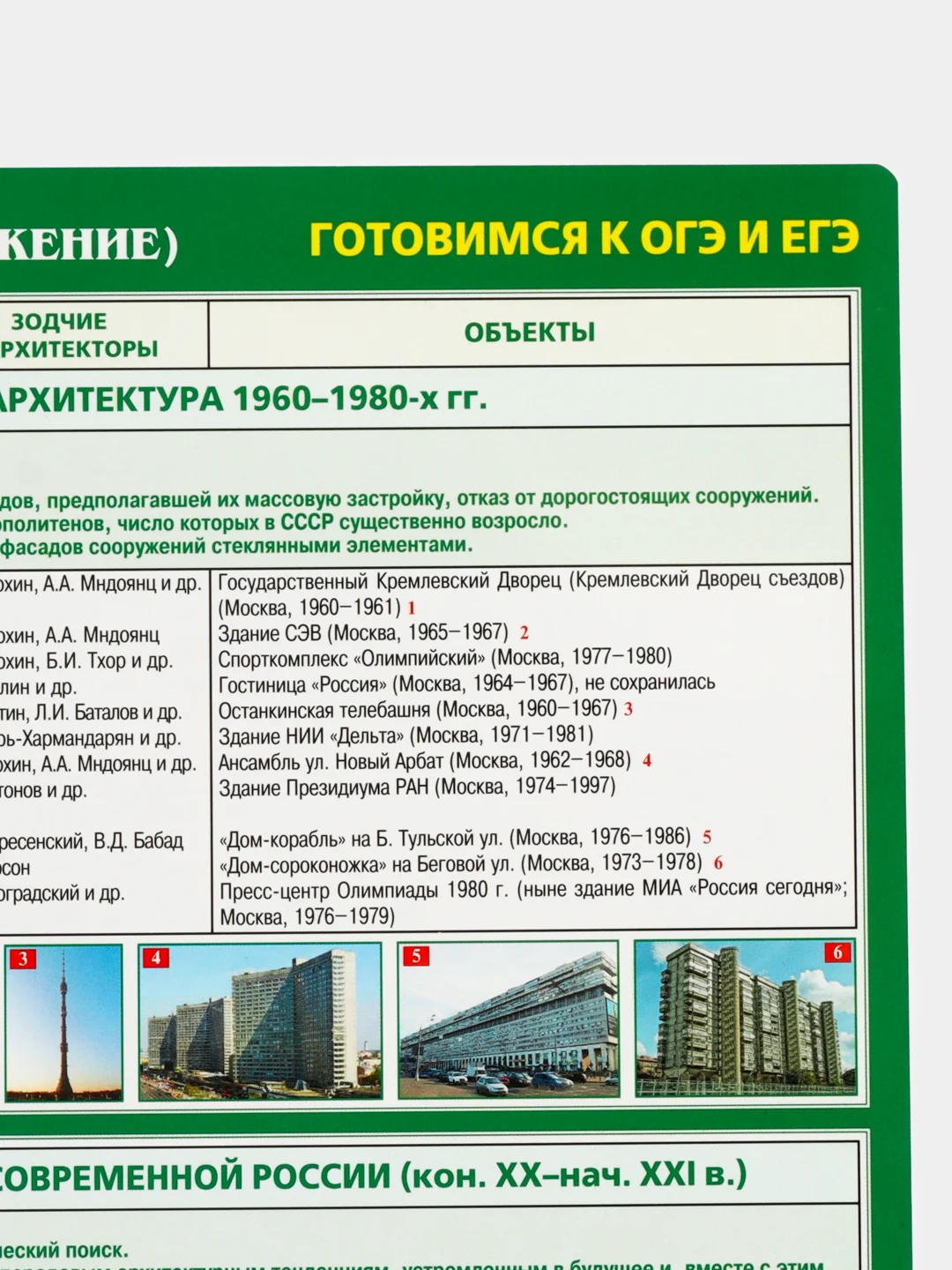 Салатовый плакат История Обществознание Право Культура Архитектура Реформы ГИА ОГЭ ЕГЭ. 6 - 11 класс