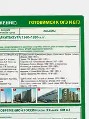 Салатовый плакат История Обществознание Право Культура Архитектура Реформы ГИА ОГЭ ЕГЭ. 6 - 11 класс