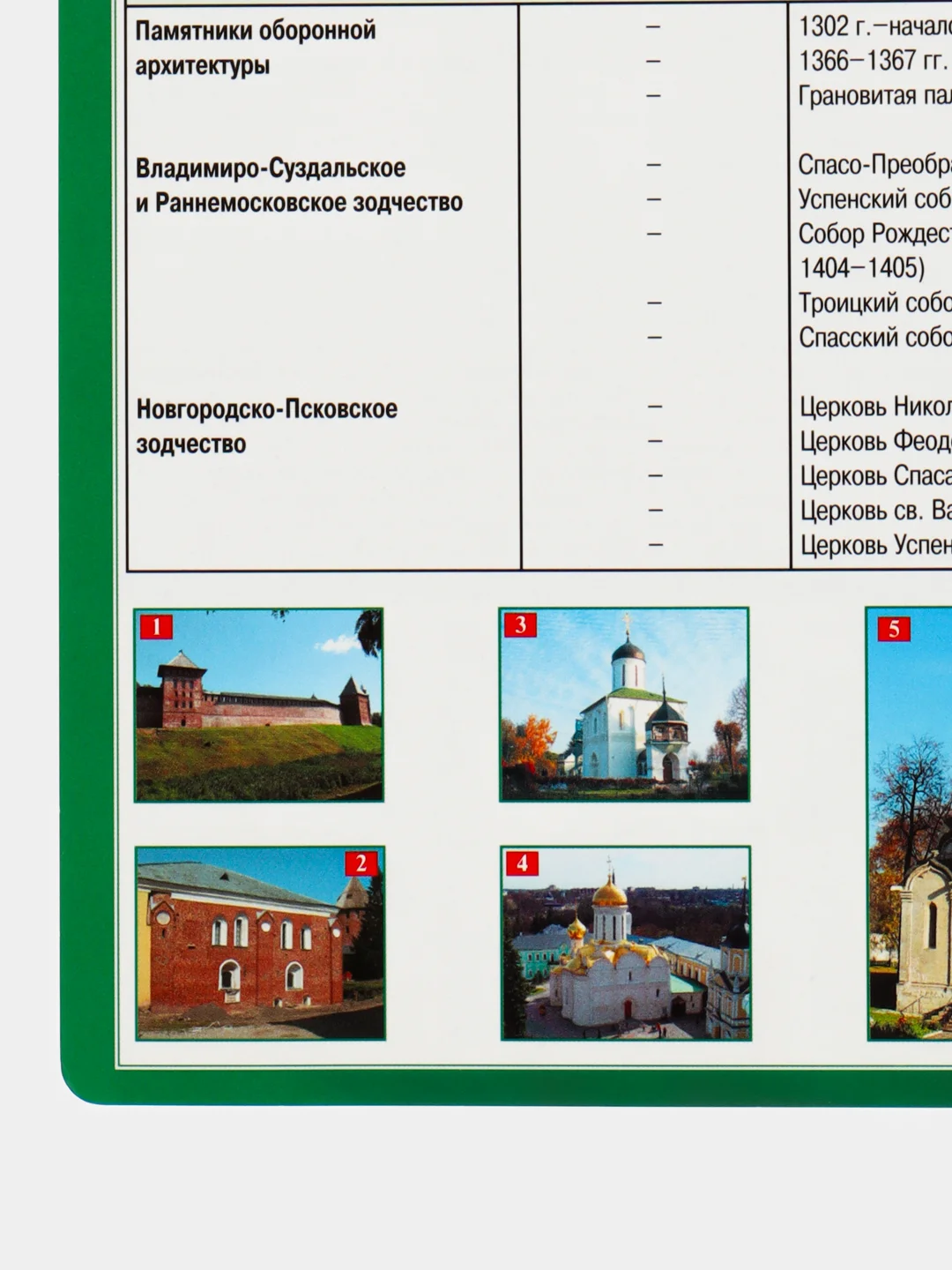 Салатовый плакат История Обществознание Право Культура Архитектура Реформы ГИА ОГЭ ЕГЭ. 6 - 11 класс