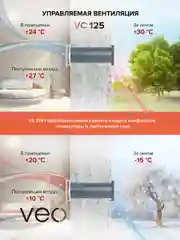 Рекуператор воздуха приточно-вытяжной VEO VC 125