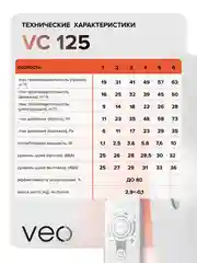 Рекуператор воздуха приточно-вытяжной VEO VC 125