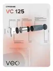 Рекуператор воздуха приточно-вытяжной VEO VC 125