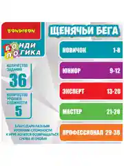 Настольная игра головоломка ЩЕНЯЧЬИ БЕГА Bondibon развивающая игрушка на логику для детей