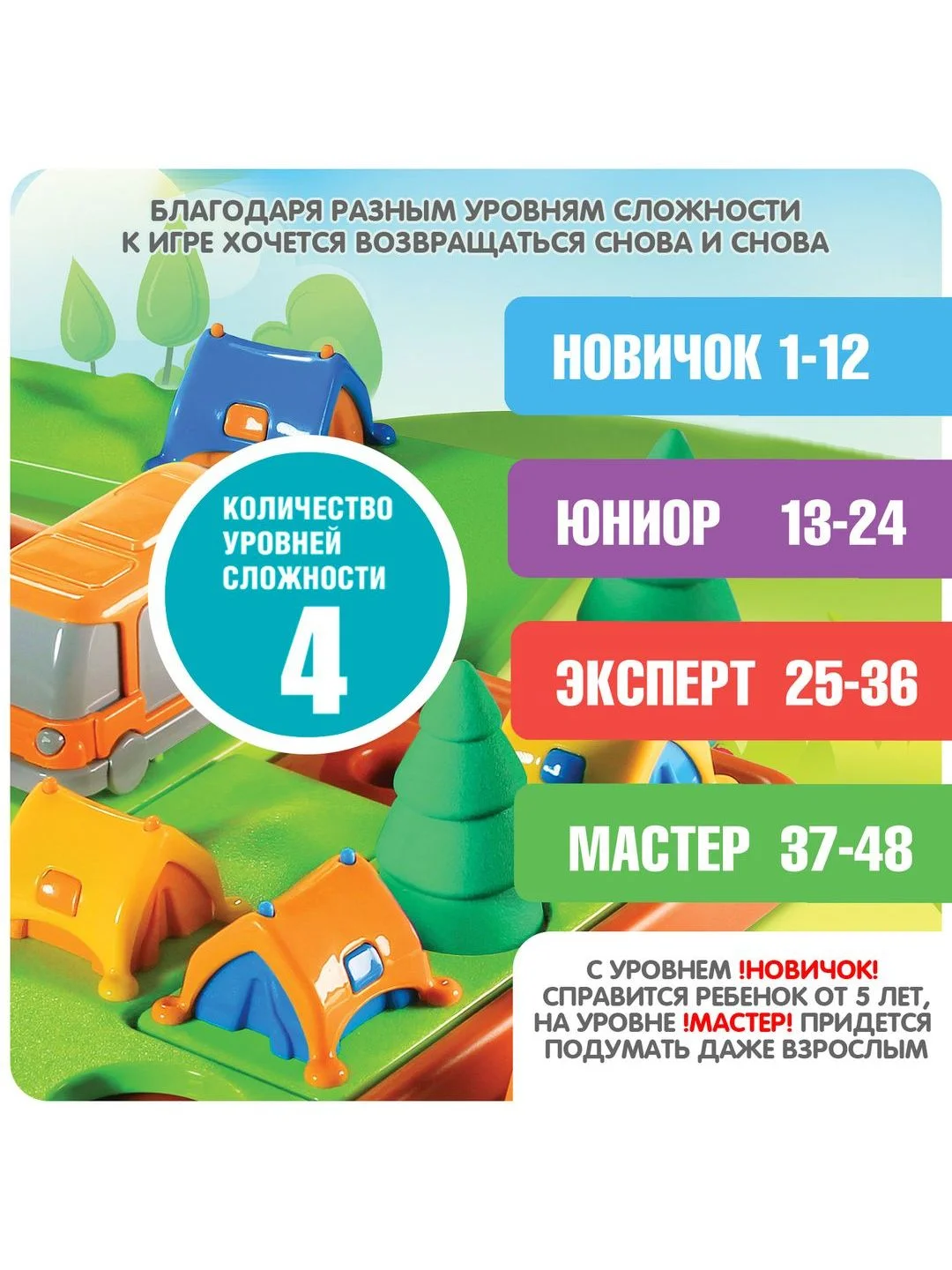 Настольная игра головоломка ПАЛАТОЧНЫЙ ГОРОДОК ЗАГАДКИ МЕСТНОСТИ Bondibon