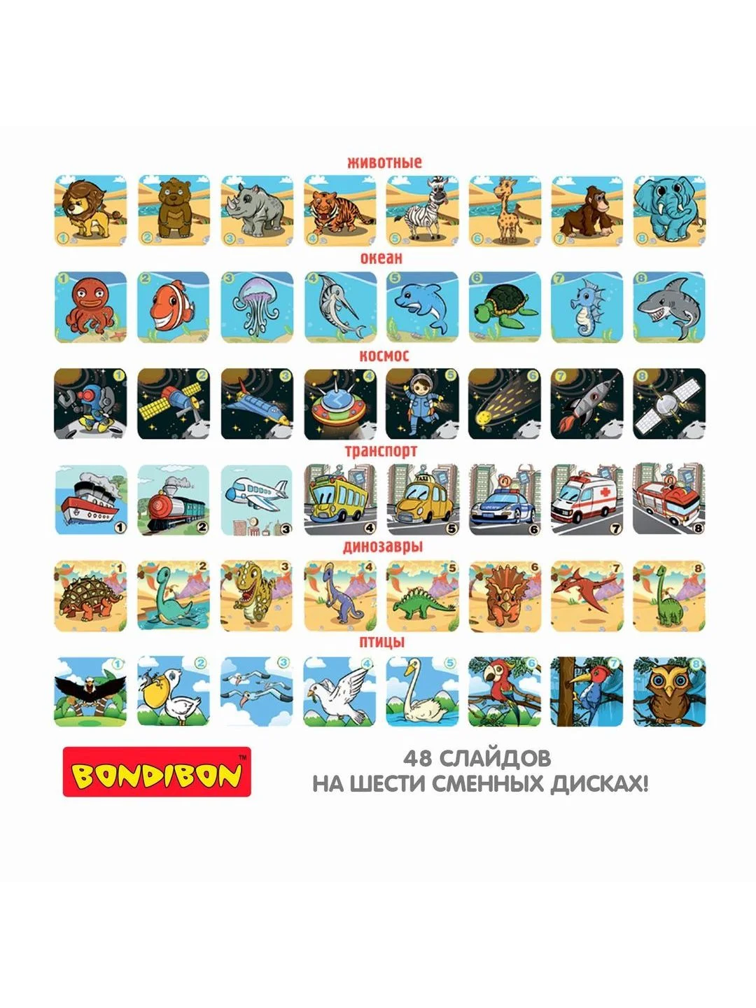 Фонарик проектор детский Bondibon, диапроектор со слайдами портативный
