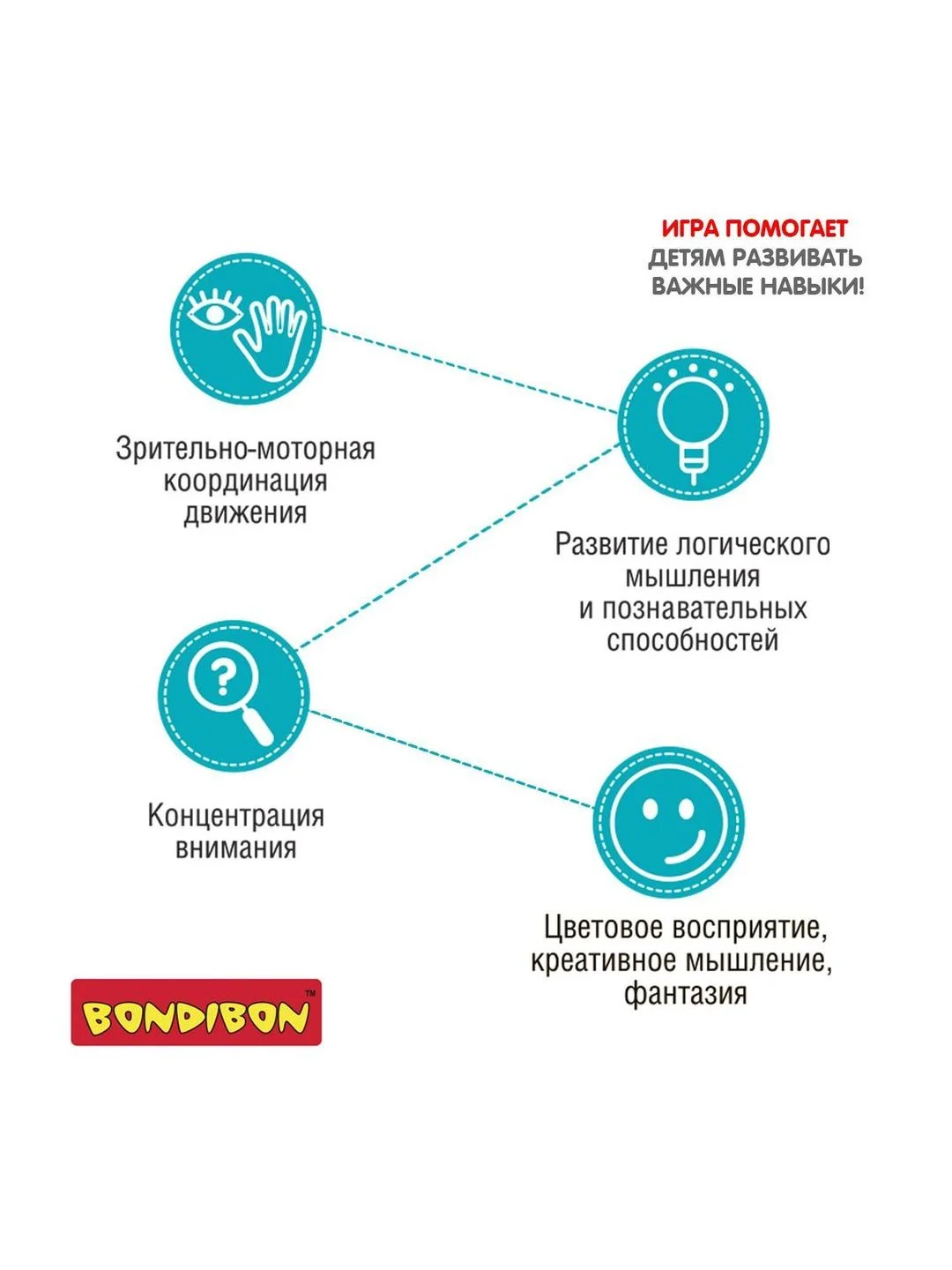 Настольная логическая игра головоломка Bondibon ПИНГВИНЫ НА ЛЬДИНАХ БондиЛогика