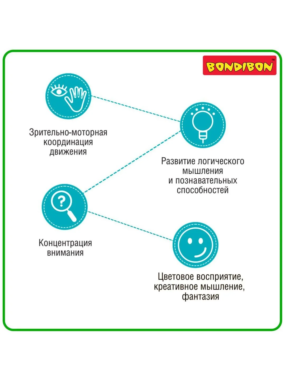 Развивающая игра "Животные на ферме" Bondibon логическая игрушка Монтессори