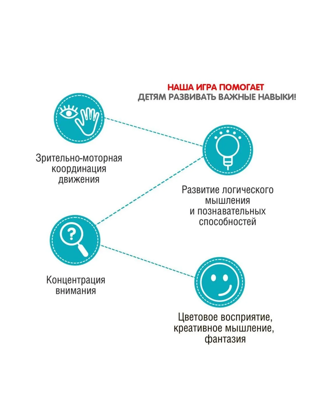 Головоломка для детей "Шустрые кошки", БондиЛогика, Bondibon, развивающая игрушка конструктор
