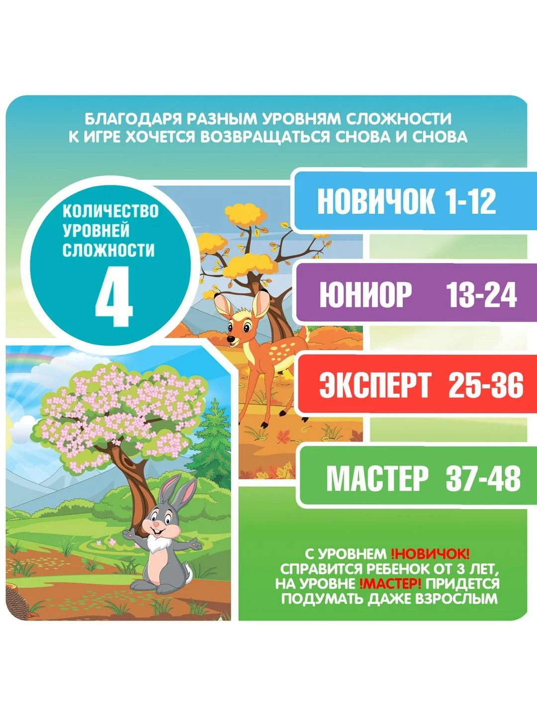 Развивающая логическая игра головоломка БондиЛогика Bondibon Времена Года