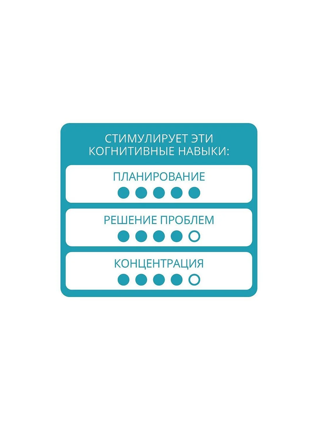Настольная магнитная игра для детей в дорогу Bondibon Деловые жуки Smart Games