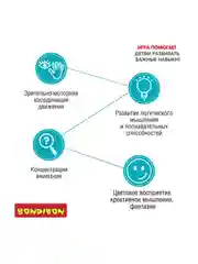 Настольная логическая игра МОЙ ПЕРВЫЙ УМНЫЙ ЗООПАРК БондиЛогика Bondibon
