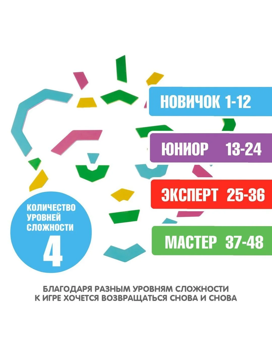 Настольная логическая игра головоломка для детей Bondibon "ЦВЕТНАЯ ЧЕРЕПАШКА"