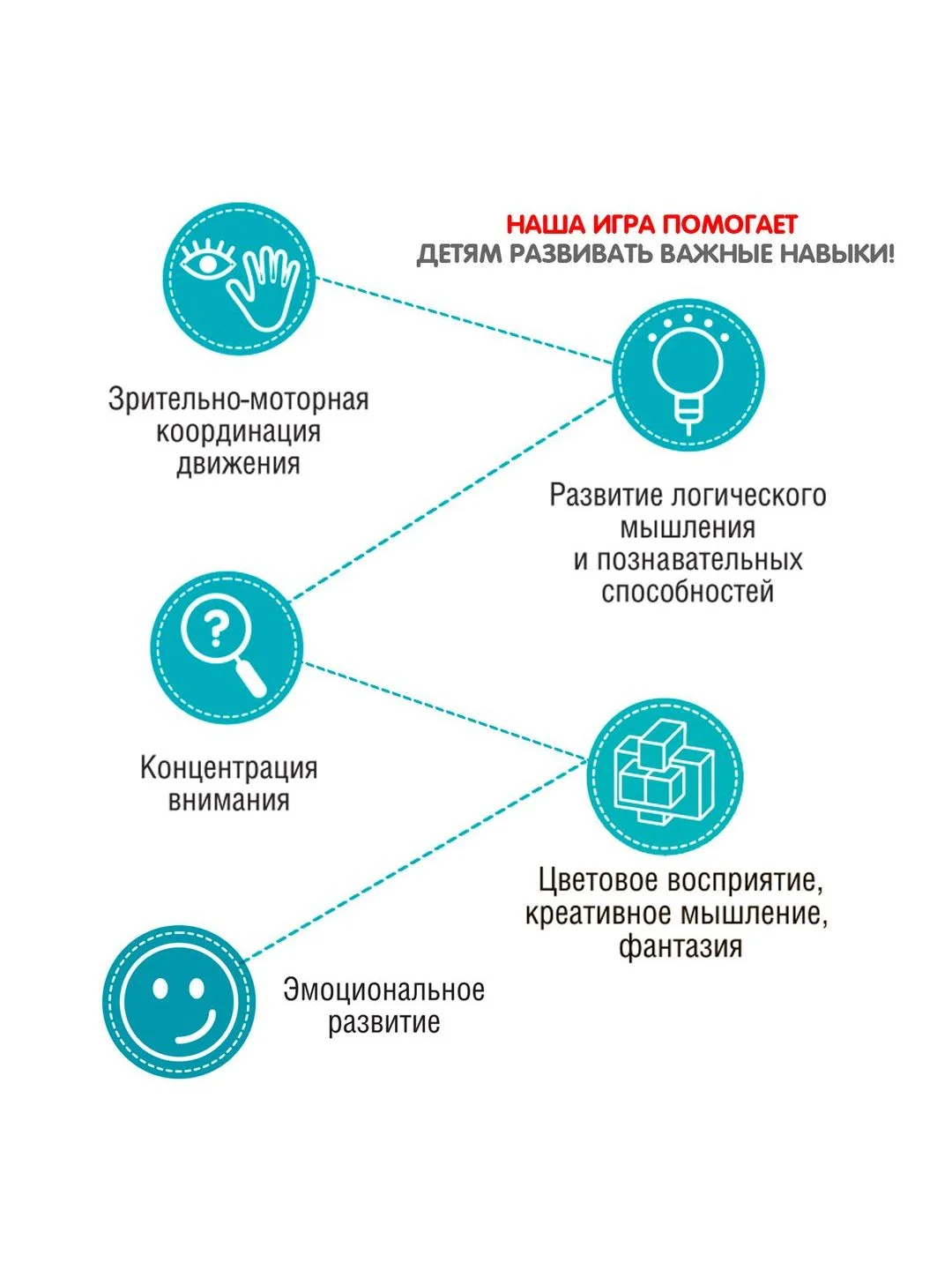Настольная игра головоломка "Цветовой Код. В Поисках Жар Птицы" Bondibon