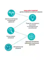 Настольная игра головоломка "Цветовой Код. В Поисках Жар Птицы" Bondibon