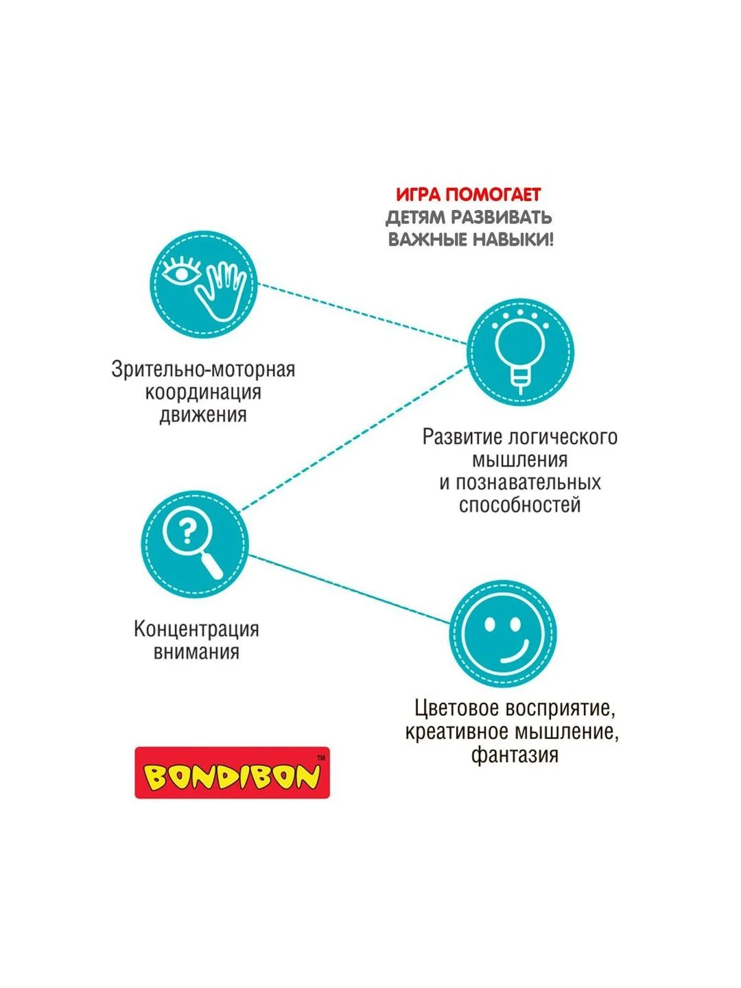 Настольная логическая игра головоломка БондиЛогика Bondibon "IQ-БАТТЛ" мини игры в дорогу