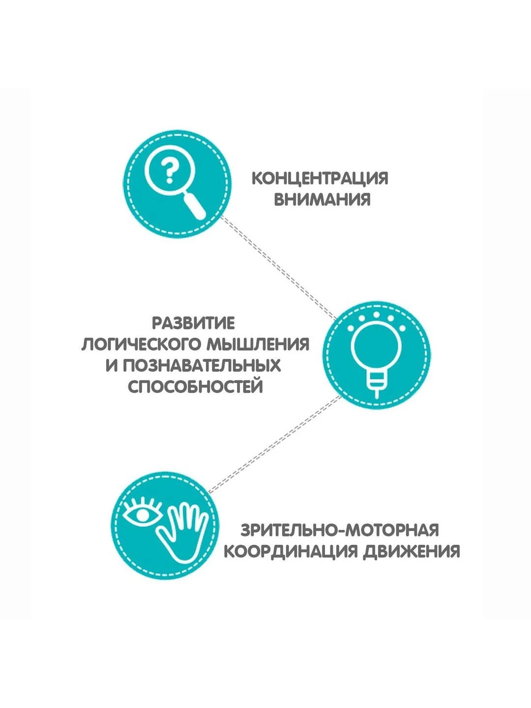 Настольная игра головоломка ДИНОЗАВРЫ ПОДЗЕМНЫЕ КЛАДЫ Bondibon БондиЛогика