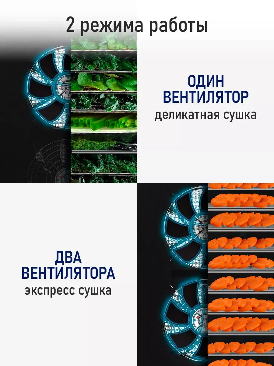 Черный профессиональная сушилка для овощей и фруктов ST-FD710A , 8 поддонов, черный