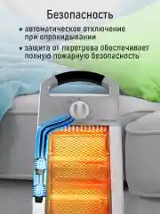 Белый инфракрасный обогреватель MARTA MT-IH2586A с галогеновым нагревательным элементом/ 1500 Вт