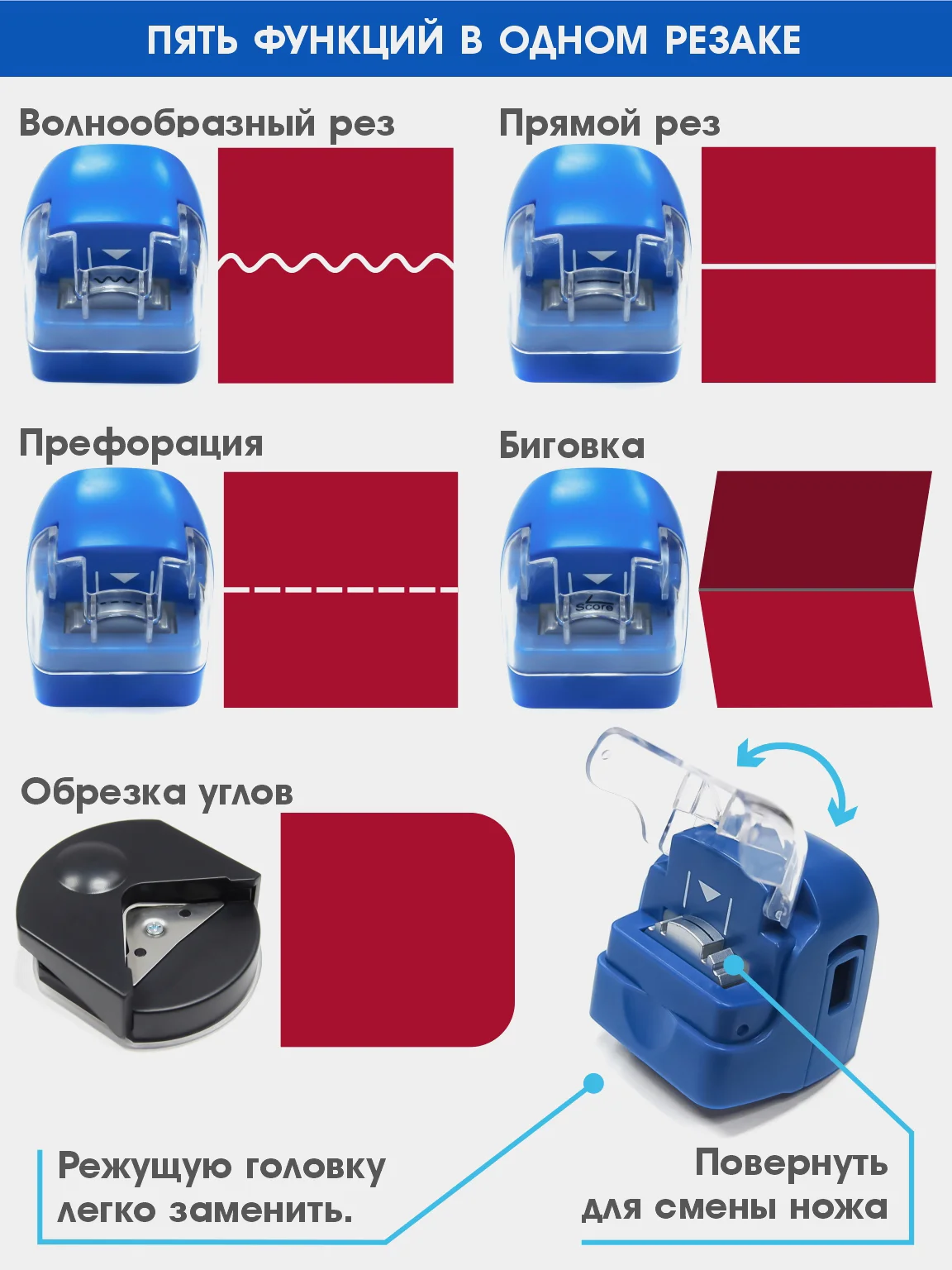 Резак роликовый многофункциональный MF-28 + обрезчик углов, длина реза 320 мм, РеалИСТ