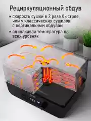 Черный сушилка для овощей и фруктов STINGRAY ST-FD715A 8 уровней, мощность 500 Вт, черный