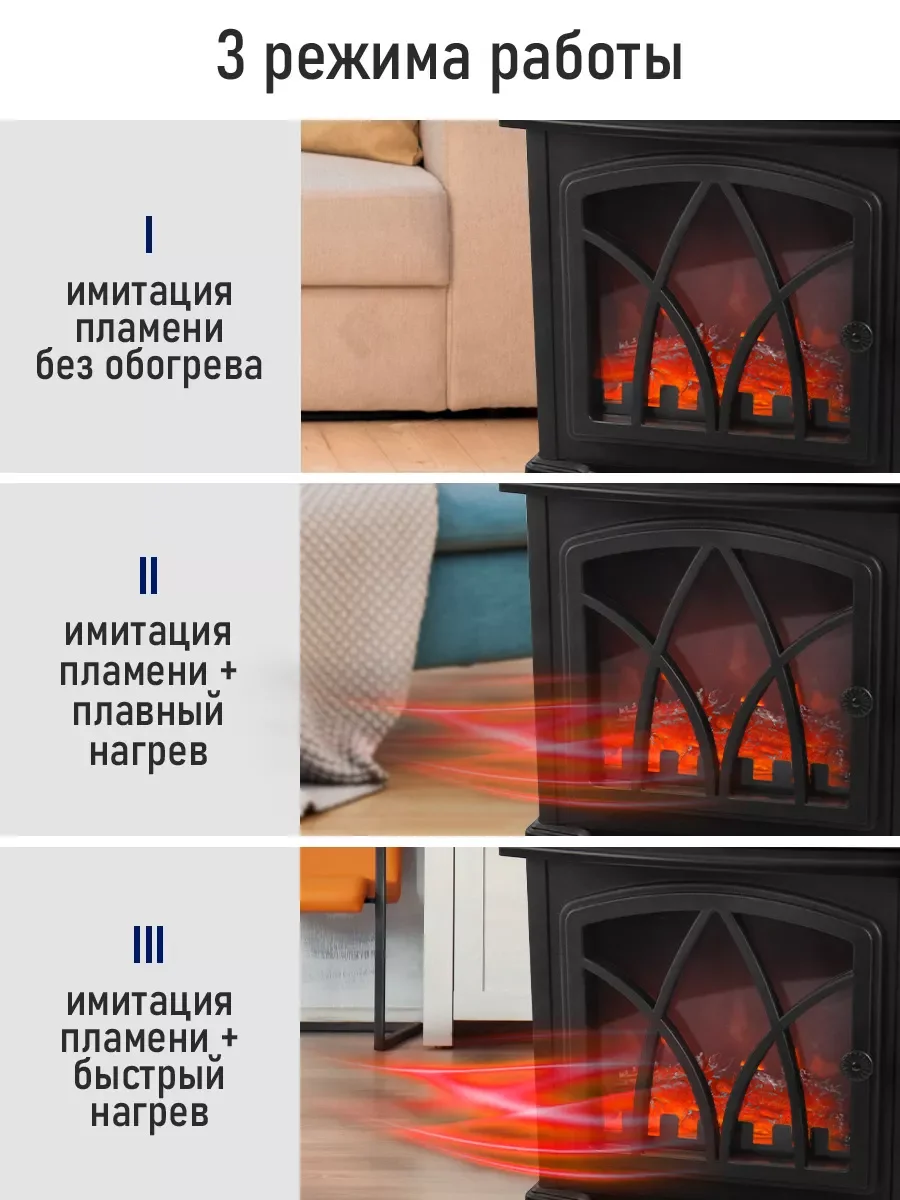 Черный камин электрический STINGRAY ST-FP4201B электрокамин черный