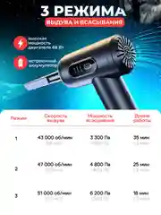 Хром воздуходувка аккумуляторная, автомобильный пылесос, насос, вакууматор