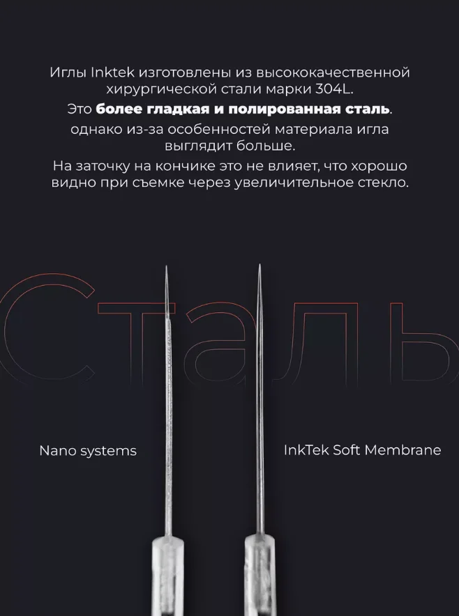 Картриджи для татуажа Defender (Дефендер) InkTek,   20 штук